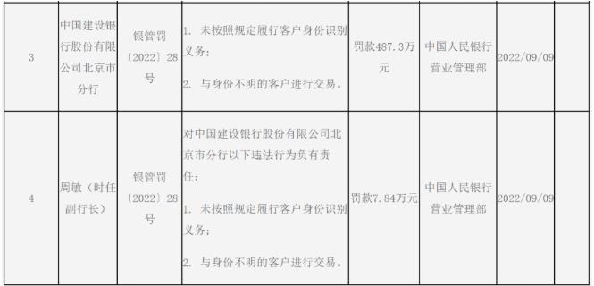 罚款44034.jpg 罚款44034.jpg