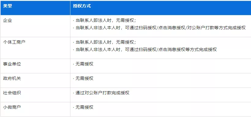 mmexport1663347329374.png mmexport1663347329374.png