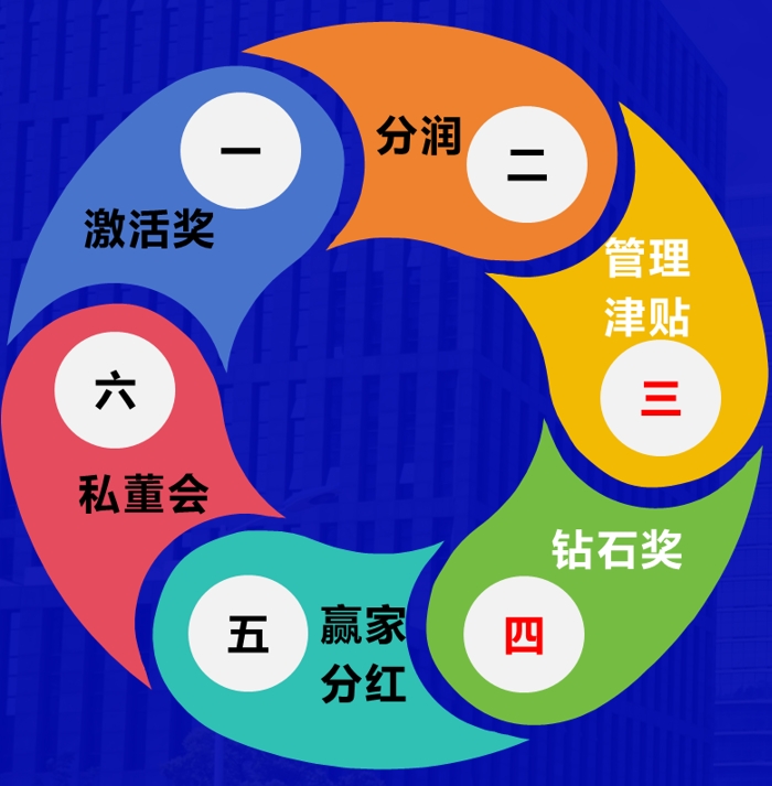 聚合家419224533.jpg 聚合家419224533.jpg