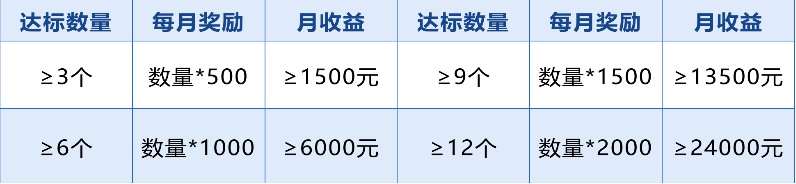 聚合家pos02.png 聚合家pos02.png