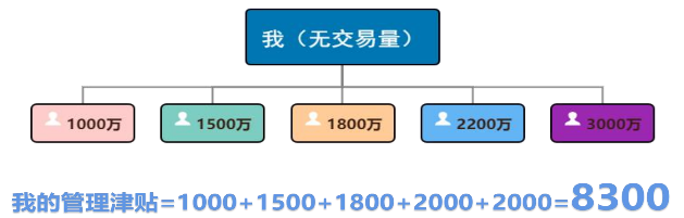 聚合家pos01.png 聚合家pos01.png